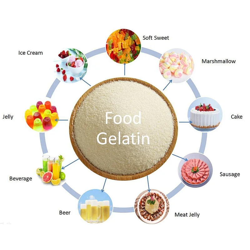 High Quality Food Gelatin 180 bloom for Candy Use